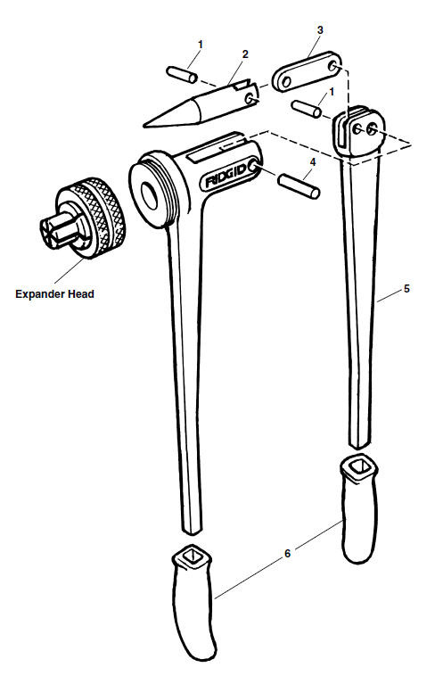 Parts | Model S Tube Expander | RIDGID Store