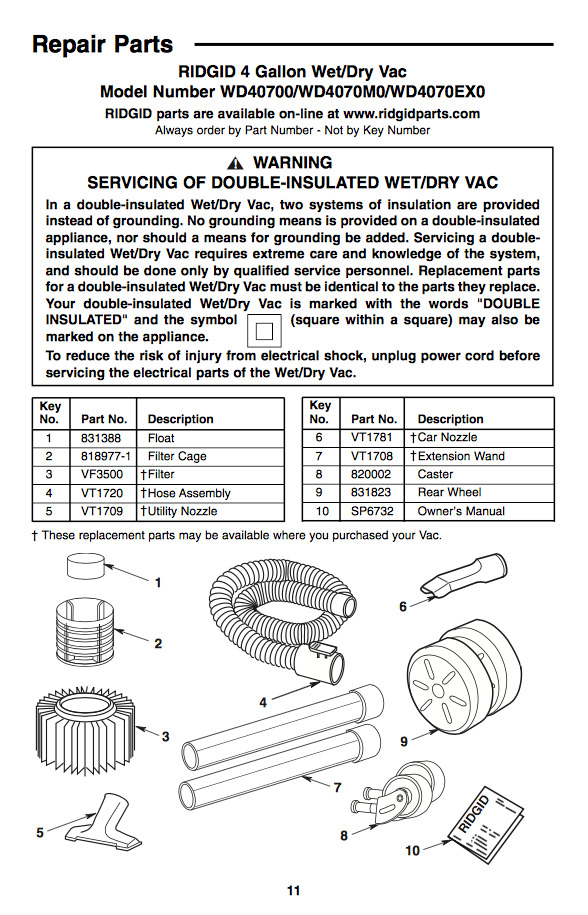 Ridgid Part # VT1781 - Ridgid 1-7/8 In. Car Nozzle Accessory For