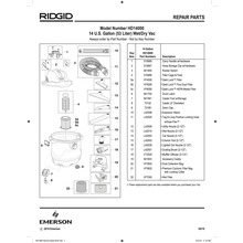 Parts | 14 Gal. 6.0-Peak HP NXT Wet Dry Vac | RIDGID Store