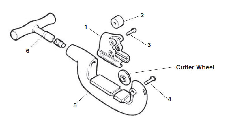 Ridgid 360 on sale pipe cutter