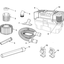 vac ridgid portable assembly gallon propack wet dry parts