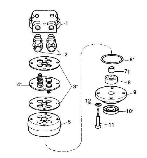 Parts | Model 1224 Threading Machine | RIDGID Store