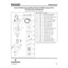 nxt ridgid